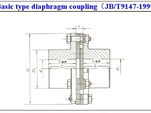 長沙鼎立傳動機械有限公司_聯軸器生產和銷售|機械傳動機改造|聯軸器專利原產地 長沙鼎立傳動機械有限公司_聯軸器生產和銷售|機械傳動機改造|聯軸器專利原產地
